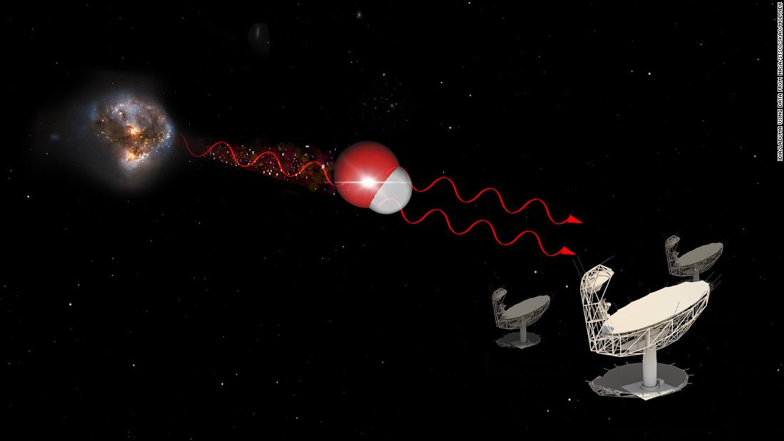 Space laser “Megamaser” spotted by South Africa telescope