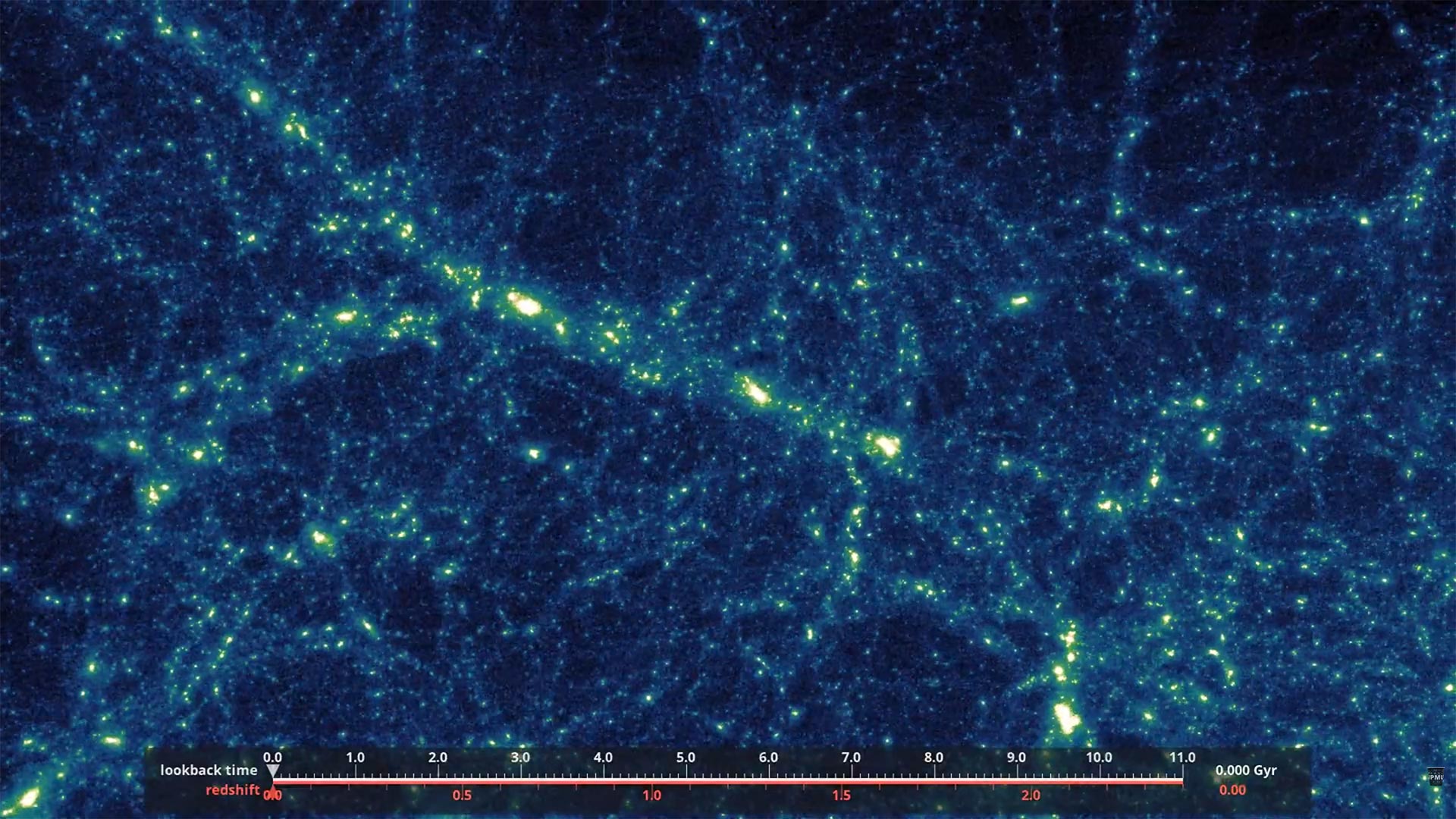 Astrophysicists have created a ‘time machine’ simulation to observe the life cycle of the ancestors of galactic cities