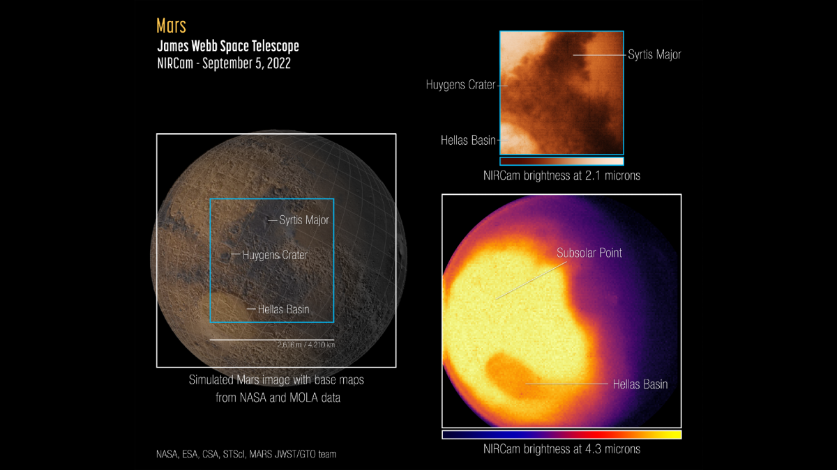 The first images of Mars taken by the James Webb Space Telescope reveal the secrets of its atmosphere